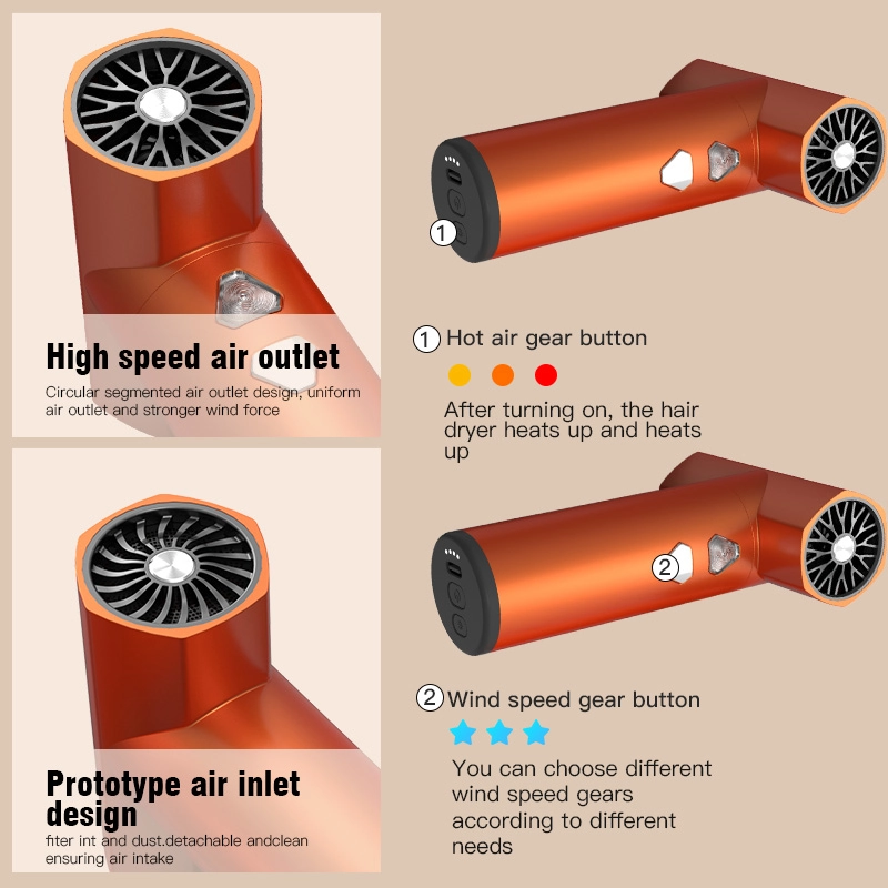 U-8237 fast hair dryer