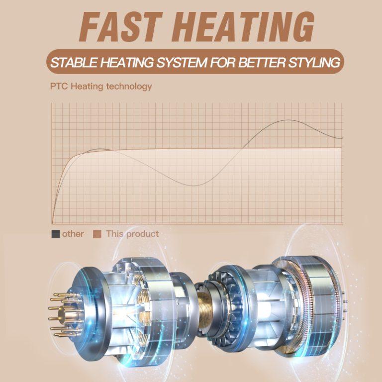 The Ultimate Guide to Choosing a Hair Dryer for Fine, Thin Hair: Volume Without Damage